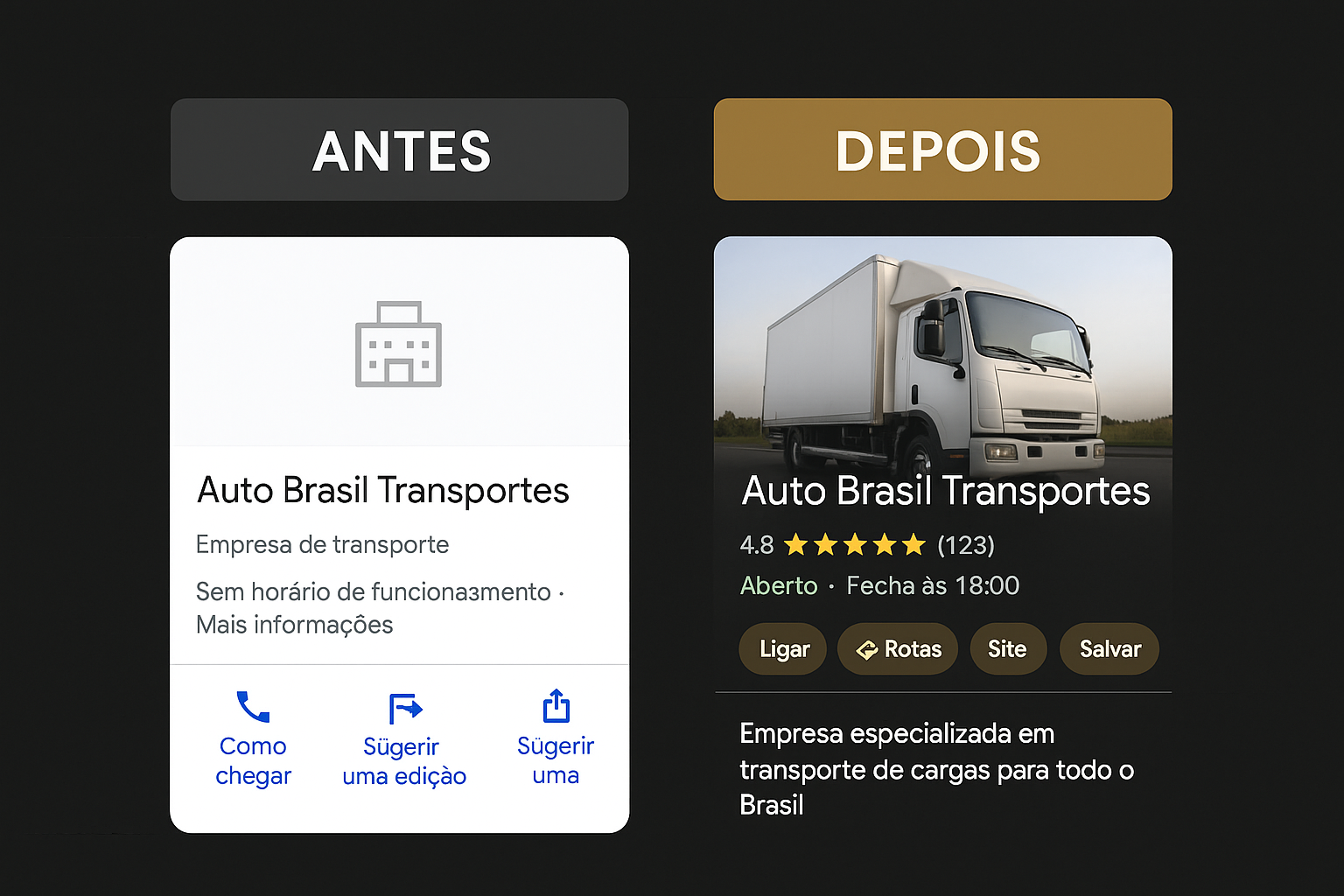 Antes e Depois Auto Brasil