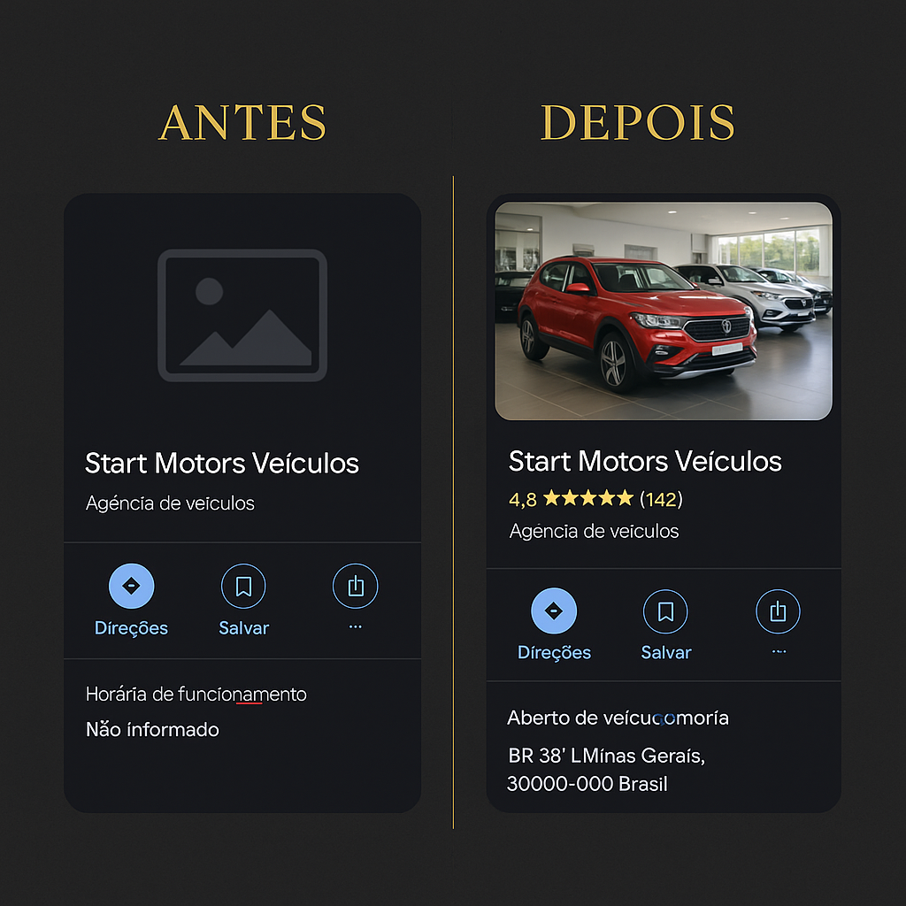 Antes e Depois Agência de Carros